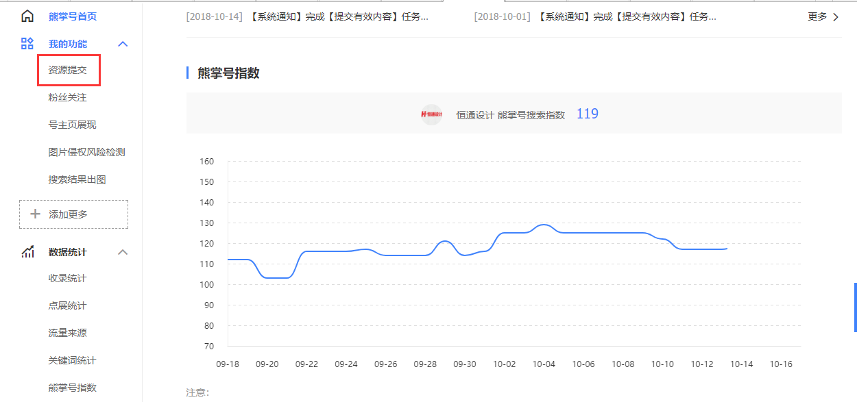 熊掌號收錄 熊掌號收錄