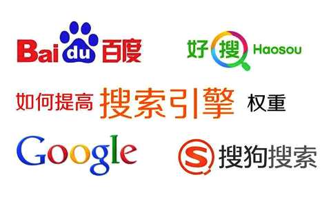 網站優化搜素引擎