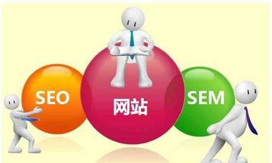 見(jiàn)效周期長(zhǎng)短