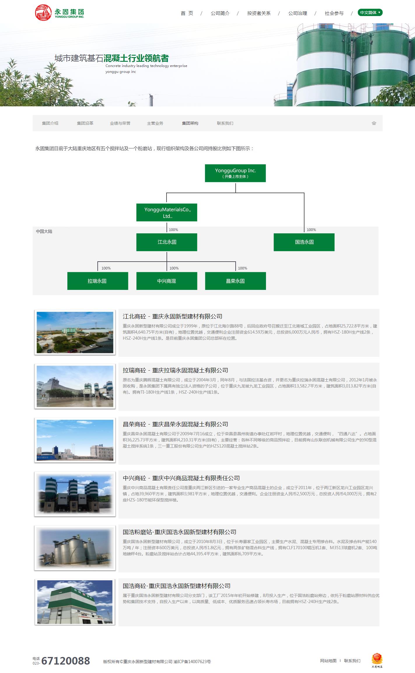 集團(tuán)組織架構(gòu)