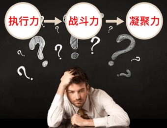 2019年企業管理咨詢培訓案例