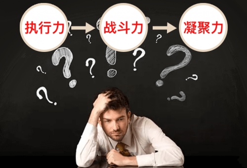 2019年企業管理咨詢培訓案例