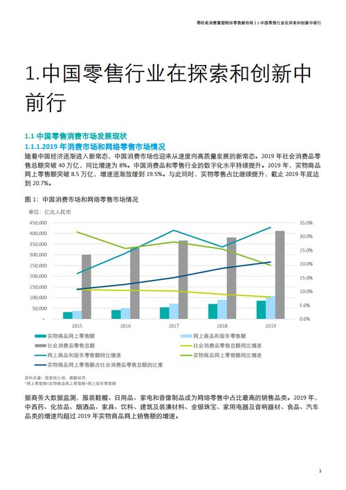 德勤中國(guó)與中國(guó)連鎖經(jīng)營(yíng)協(xié)會(huì)聯(lián)合發(fā)布2019年網(wǎng)絡(luò)零售百?gòu)?qiáng)研究報(bào)告 聚焦網(wǎng)絡(luò)運(yùn)營(yíng)服務(wù)